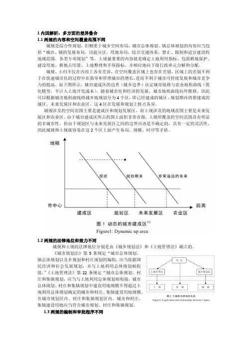 差异·融合--对“三规合一”的再思考
