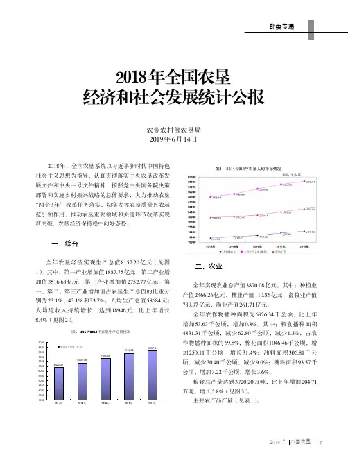 2018年全国农垦经济和社会发展统计公报