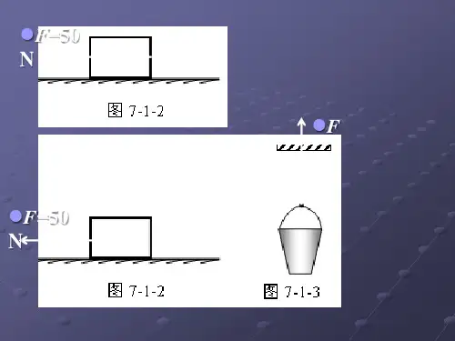 弹力ppt