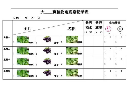 大     班植物角观察记录表。