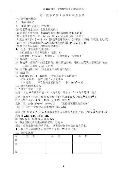 高一数学必修1、4各章知识点总结