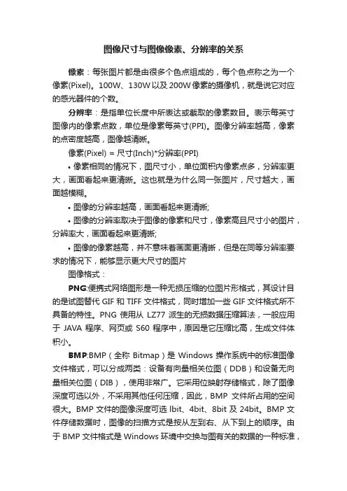 图像尺寸与图像像素、分辨率的关系