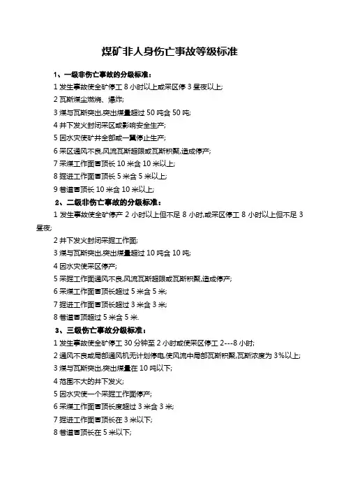 煤矿非人身伤亡事故等级标准
