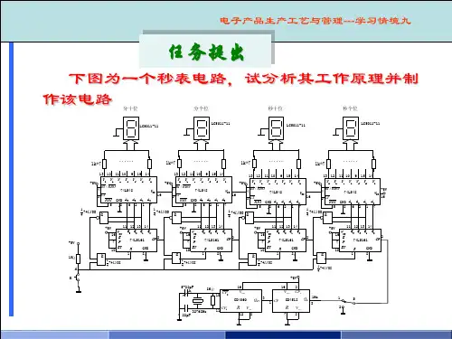 十进制同步加法计数器