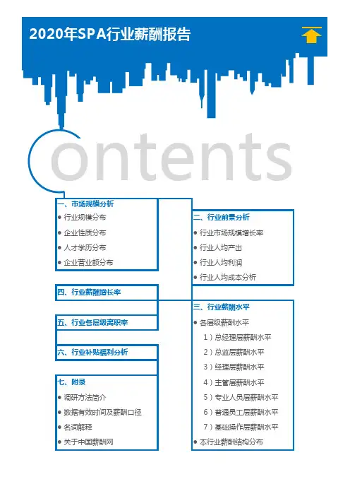 2020年SPA行业薪酬报告(调查报告)