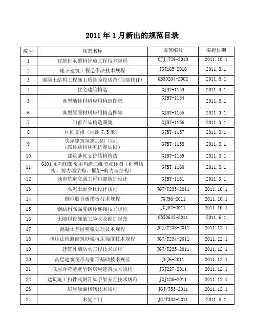 2011年1月开始的建筑类新规范目录(2)