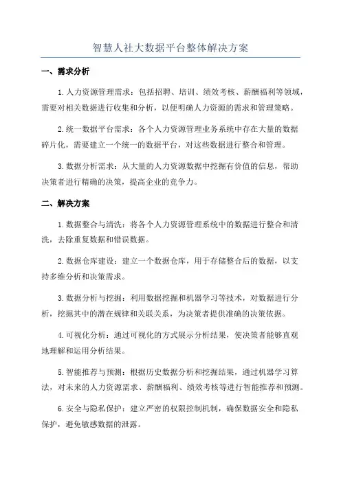 智慧人社大数据平台整体解决方案