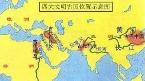 九上历史第一课古代埃及课件
