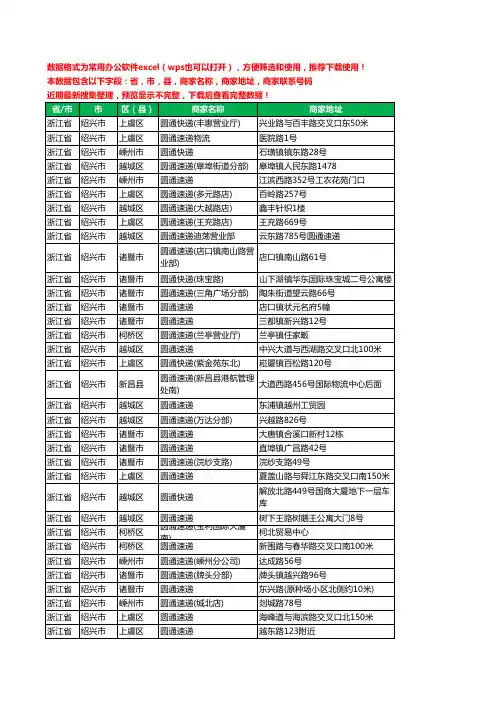 2020新版浙江省绍兴市圆通快递工商企业公司商家名录名单联系电话号码地址大全72家