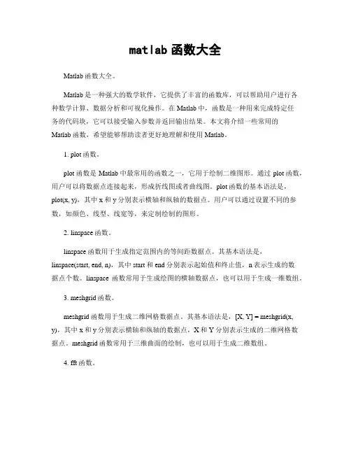 matlab函数大全