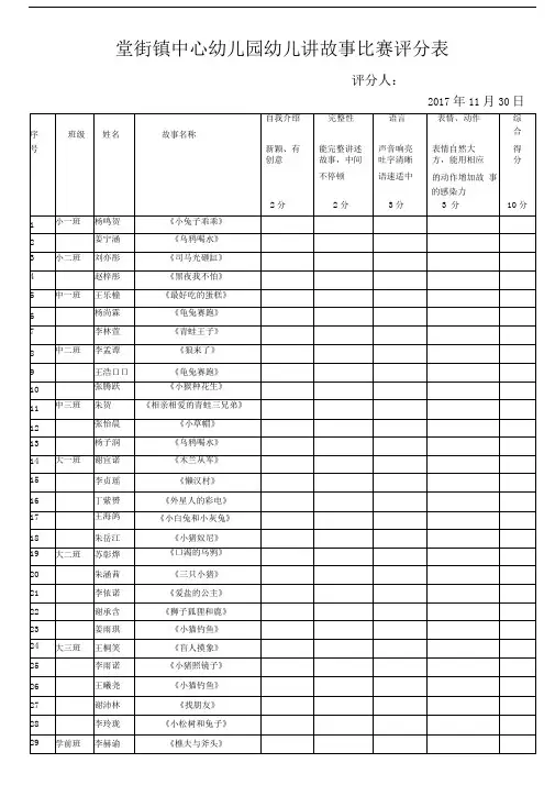幼儿园讲故事比赛评分标准
