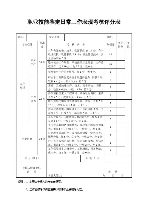 职业技能鉴定日常工作表现考核评分表