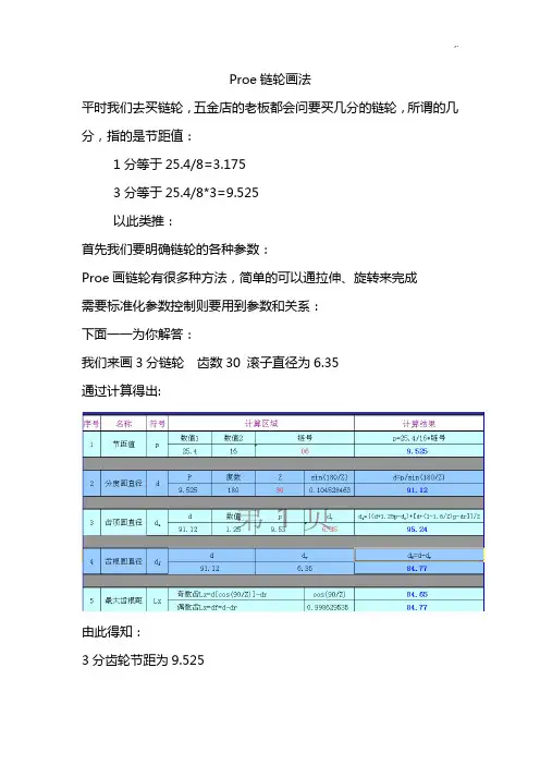 完整proE链轮画法