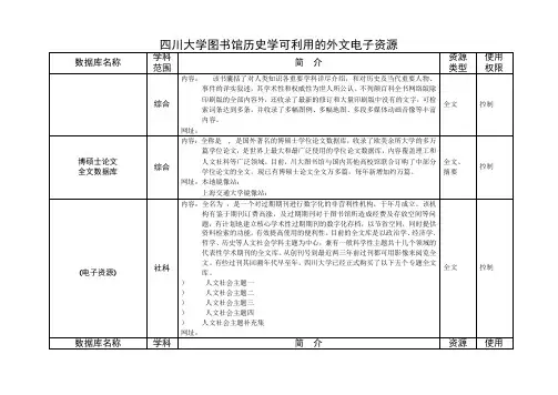 四川大学图书馆电子资源指南——四川大学图书馆中文电子资源一览