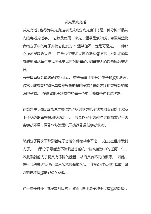 荧光发光光谱