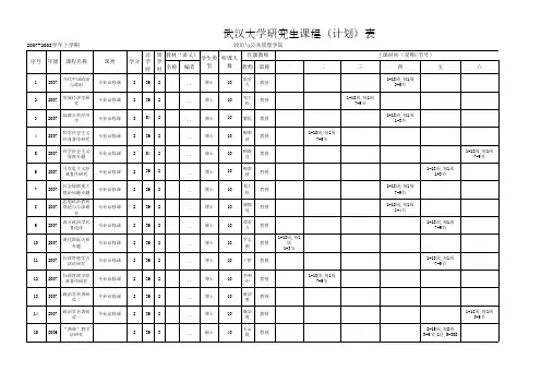 武汉大学研究生课表