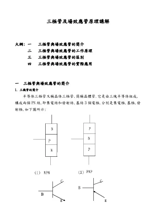 三极管及场效应管原理讲解