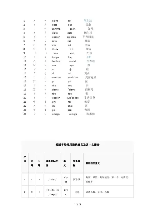 希腊字母读音表