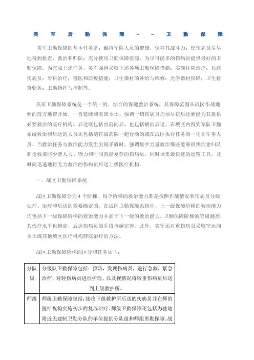 美军后勤保障--卫勤保障
