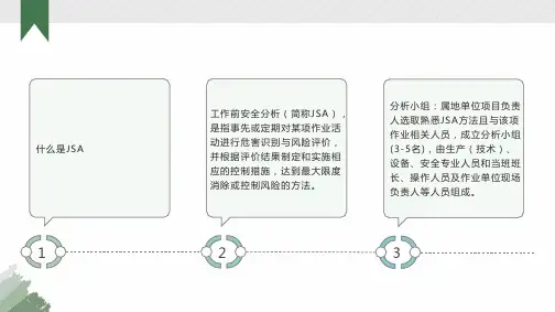 工作前安全分析JSA