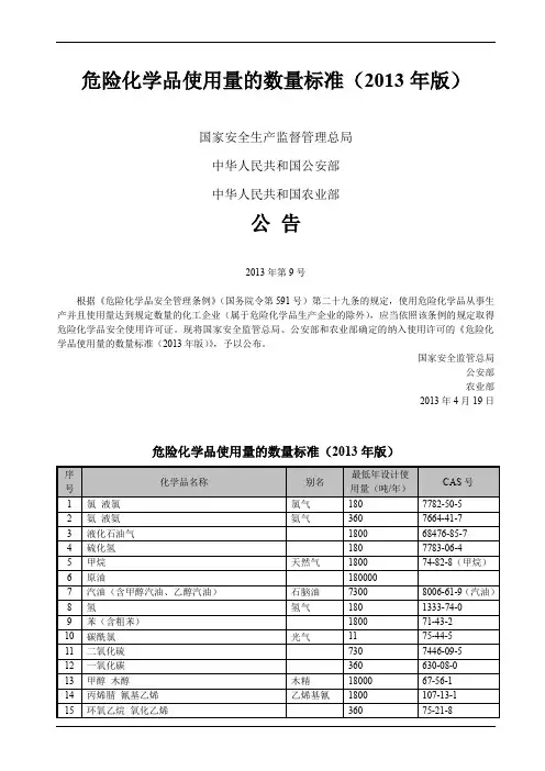 危险化学品使用量的数量标准(2013年版)