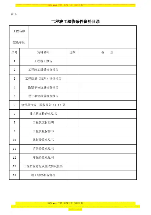工程竣工验收条件目录表格