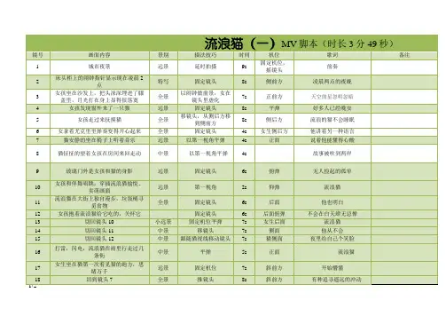 MV分镜头脚本(最终版)