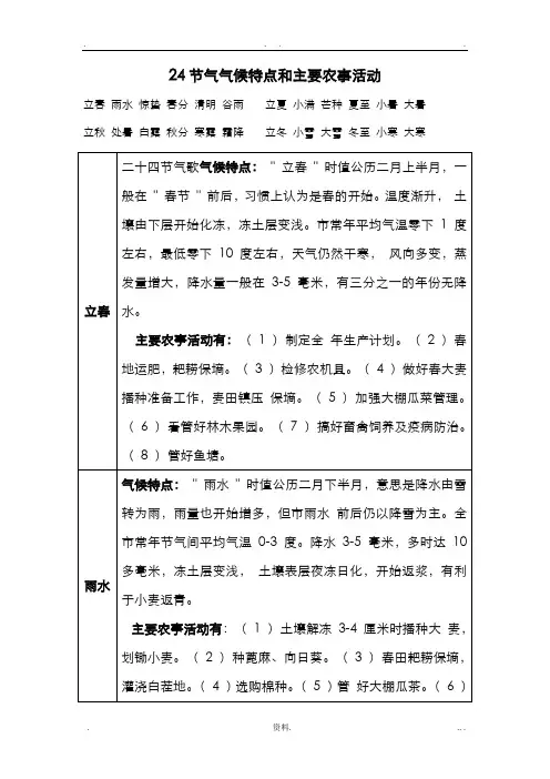 24节气气候特点和主要农事活动