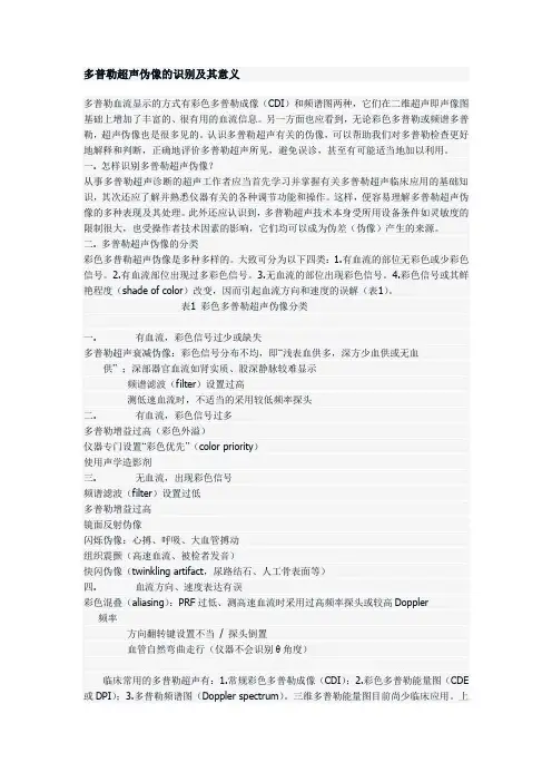 多普勒超声伪像的识别及其意义