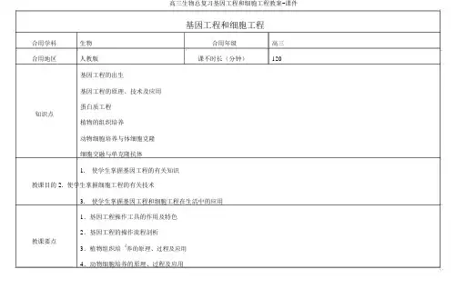 高三生物总复习基因工程和细胞工程教案-课件