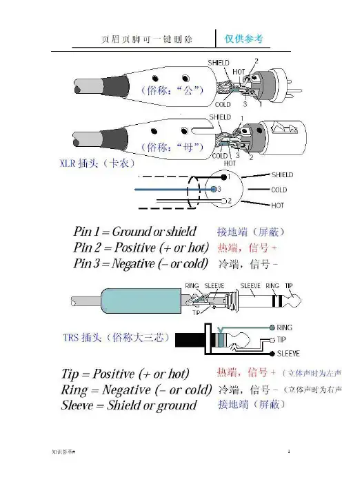 卡侬头的接法(相关知识)