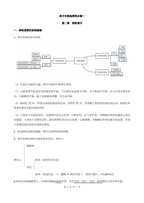 高中生物选择性必修一第二章神经调节知识梳理
