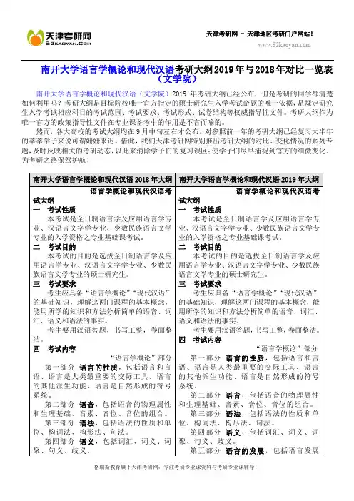 南开大学语言学概论和现代汉语考研大纲2019年与2018年对比一览表(文学院)