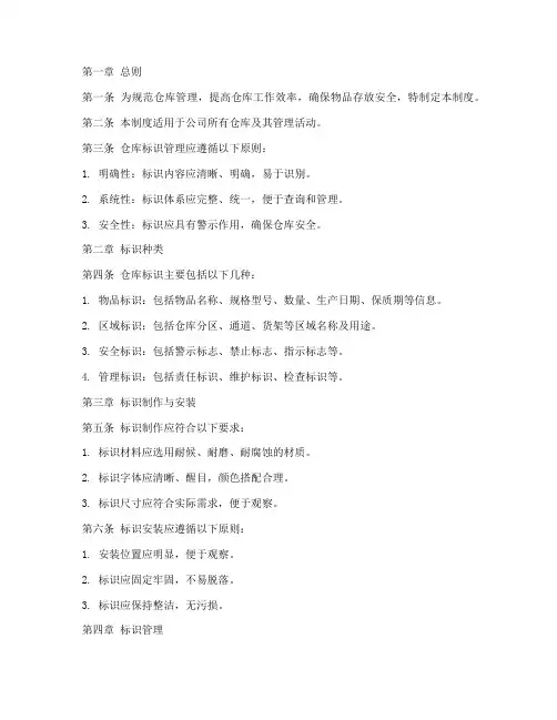 仓库标识管理制度范本