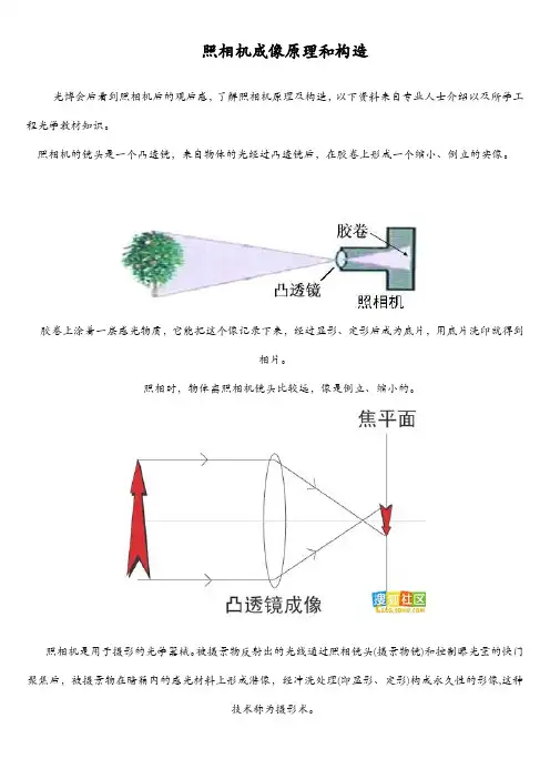 照相机成像原理和构造及照明电路图符号大全
