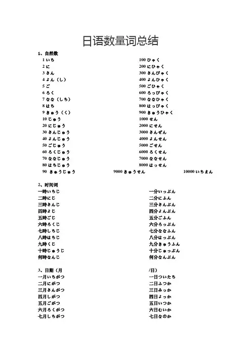 日语数量词总结