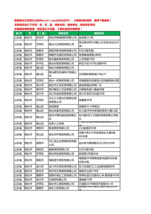 2020新版山东省烟台市商贸有限公司工商企业公司商家名录名单黄页联系电话号码地址大全1533家