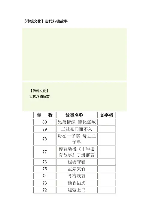 【传统文化】古代八德故事