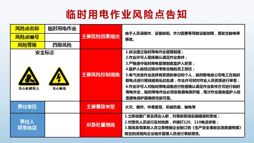 《临时用电作业 危险源风险告知卡》危险源标识牌 危险因素 事故诱因 防范措施 重要提示 事故类型