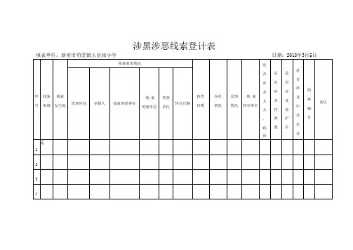 涉黑涉恶线索登计表