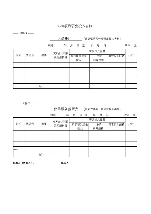 ×××项目研发投入台帐【模板】