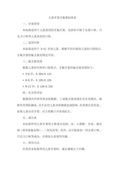 儿童牙膏含氟量标准表