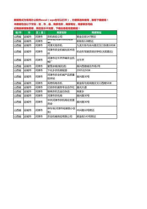 2020新版山西省运城市河津市农机工商企业公司商家名录名单联系电话号码地址大全15家