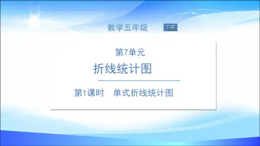 五年级下册数学课件-第1课时  单式折线统计图. 人教版(共13张PPT)