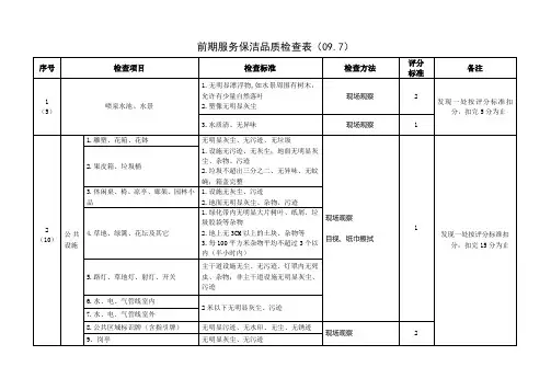 物业公司销售案场环境品质检查表