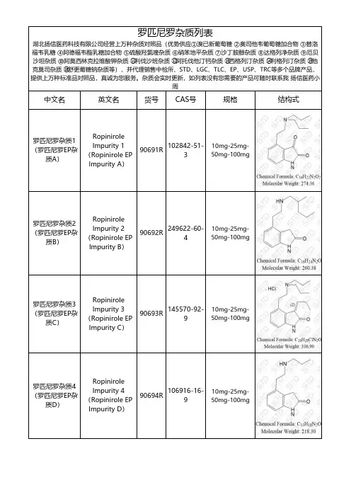 罗匹尼罗杂质整理总结文档