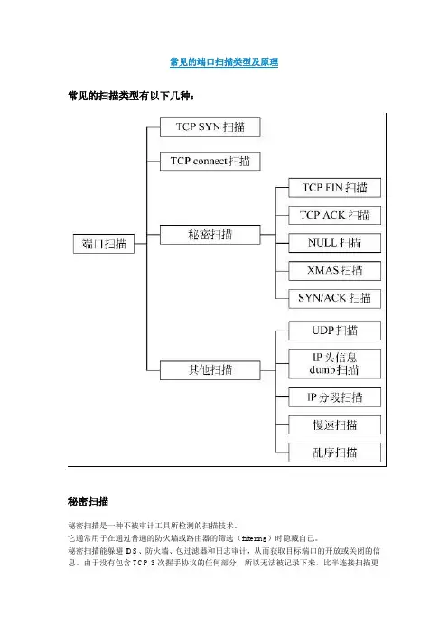 常见的端口扫描类型及原理