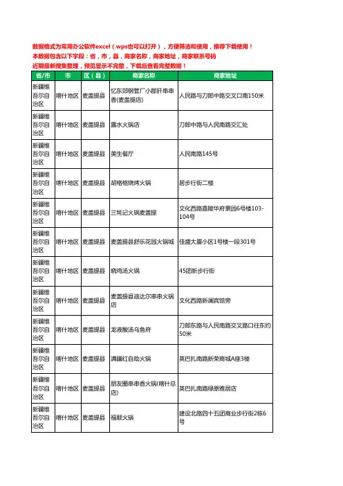 2020新版新疆维吾尔自治区喀什地区麦盖提县火锅店工商企业公司商家名录名单联系电话号码地址大全15家