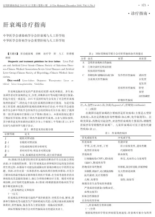 肝衰竭诊疗指南
