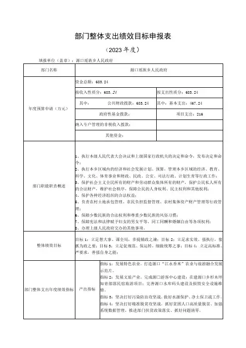 部门整体支出绩效目标申报表